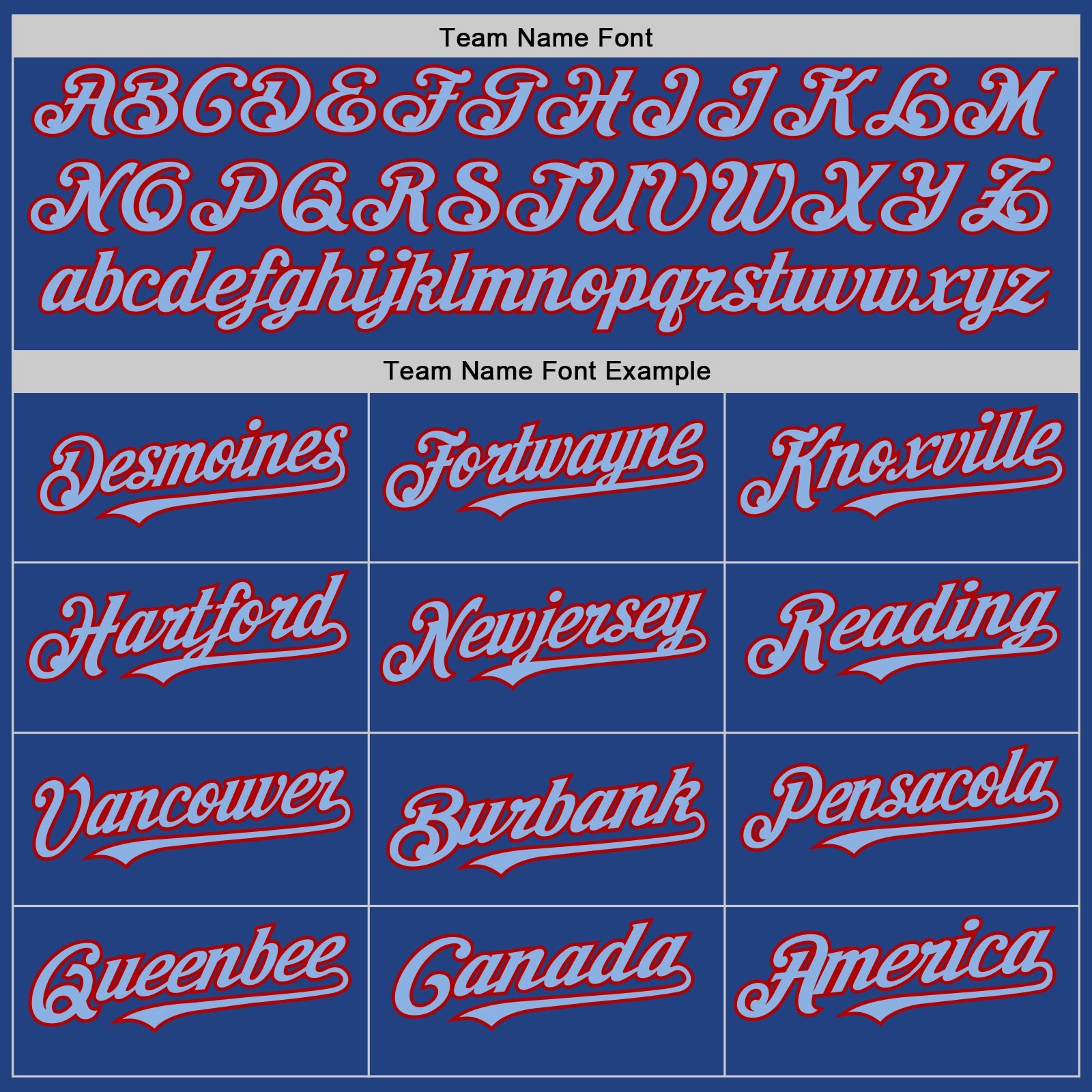 Custom Royal Light Blue-Red Mesh Authentic Throwback Baseball Jersey